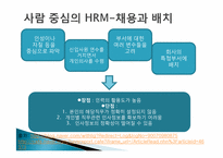 [인사관리] 사람중심 HRM VS 직무중심 HRM-8
