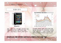 [광고와 마케팅] Sk Telecom 스마트폰 IMC 기획서-5