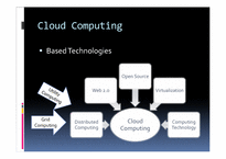 [경영학 MIS] 아마존닷컴 Amazon.com의 클라우드 컴퓨팅 Cloud Computing-16