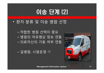 [산업시스템 정보공학] 응급의료 정보시스템-인천 `길 병원` 사례-14
