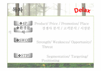 [마케팅전략론] Delax의 수면베게 신제품 마케팅 전략-2