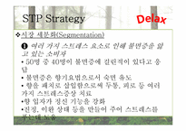 [마케팅전략론] Delax의 수면베게 신제품 마케팅 전략-14