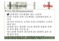 [마케팅전략론] Delax의 수면베게 신제품 마케팅 전략-15