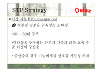 [마케팅전략론] Delax의 수면베게 신제품 마케팅 전략-17