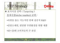 [마케팅전략론] Delax의 수면베게 신제품 마케팅 전략-19