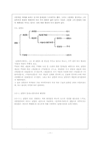 [한국어문법] 정렬모, 조선문화어문법(1979)의 체계와 문제점-7