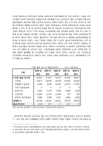 [HRM, 인적자원관리] 한국전력공사의 노사관리-8