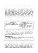 [HRM, 인적자원관리] 한국전력공사의 노사관리-17