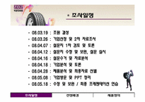 넥센 타이어 기업조사-4
