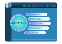 [기업경제학] 시장과 가격 메커니즘-5