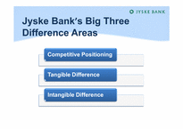 [서비스마케팅] 지스커뱅크(Jyske Bank) 서비스마케팅 사례 조사(영문)-3
