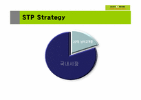 [유통관리] CJ올리브영 마케팅전략 -20대 고객유치방안 `블루오션을 위한 MOVE 전략`-19