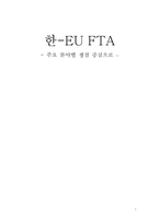 한-EU FTA 주요 분야별 쟁점 중심으로-1