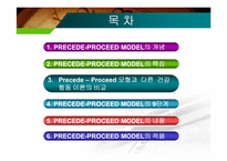 [간호학] 건강증진모형 -PRECEDE-PROCEED MODEL-2