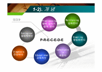 [간호학] 건강증진모형 -PRECEDE-PROCEED MODEL-4
