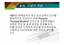 [간호학] 건강증진모형 -PRECEDE-PROCEED MODEL-13