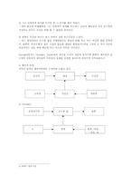 [국어국문] 구조주의 비평-김승옥의`무진기행`-4