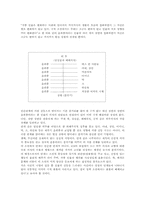 [국어국문] 구조주의 비평-김승옥의`무진기행`-9