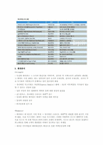[리조트경영] 유니버셜 스튜디오 재팬 경영 사례 조사-6