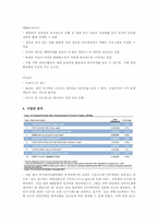 [리조트경영] 유니버셜 스튜디오 재팬 경영 사례 조사-7