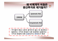 [투자론] 위험과 보상-자본자산가격모델(CAPM)-3