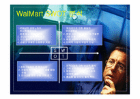 [국제경영] WalMart의 한국시장 실패-9