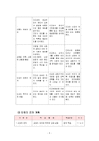[역사교재연구] `흥선대원군의 개혁정치` 수업지도안-3