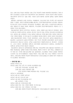 `유신시대` 남북한 비교문학론-2