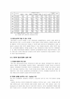 [한국경제] 한국철도의 민영화에 따른 경제적 효과 고찰-13