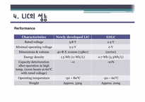 [전지공학] Lithium Ion Capacitor(LIC) 리튬이온 커패시터 전망 및 개선점-12