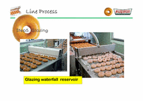 [생산운영관리] krispy kreme doughnuts(크리스피크림 도너츠) 사례(영문)-20