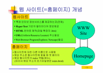 홈페이지 제작메뉴얼,홈페이지 만들기,홈페이지 html,웹사이트교육적활용,웹사이트의개발절차,웹사이트주요내용,홈페이지 스토리보드,html문서작성-9