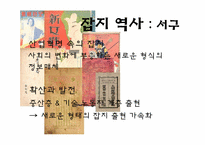 [신문학개론] 잡지언론 역사와 발전방향-20