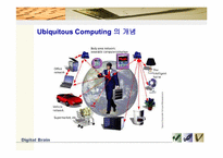 유비쿼터스와 컴퓨팅(Ubiquitous Computing)-9