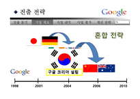 [국제경영] 구글 한국 시장 진출 전략-7