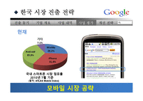 [국제경영] 구글 한국 시장 진출 전략-15
