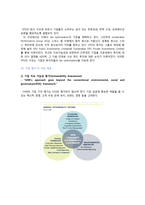 [금융론] SAM의 SRI와 한국 사회에의 적용-12
