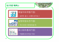 [경영학] 서울우유 서비스 품질경영 전략-8