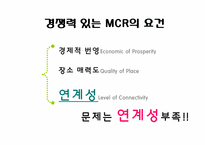 [광고학] 메가시티리전(Mega city Region) 경기도의 교통대안-GTX 홍보방안-6