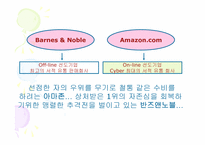 [경영학] 아마존 VS 반스앤노블 비교-3