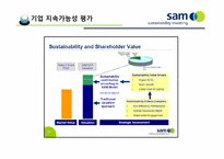 [금융론] SAM의 SRI와 한국 사회에의 적용-18