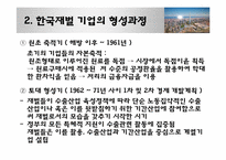 [행정학] 한국의 재벌기업과 재벌정책-4