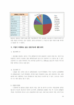[기업경영사](주) KCC 분석-19