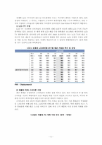 [거시경제] LCD패널시장의 공급과잉 가능성(수요와 공급을 중심으로)-6