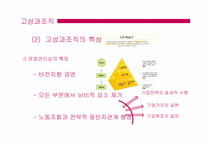 [인적자원관리] 종업원 참여의 조직형성 -LG의 고성과 조직 사례-10