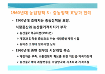[한국경제] 한국의 농업정책과 육성 방안-7