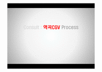 [생산관리] 역곡CGV Process-1