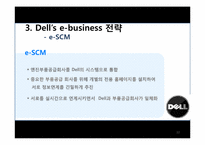 [이비즈니스] 델 Dell의 e-business전략-12
