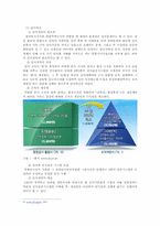 [공기업론] 한국토지주택공사의 경영 문제점과 개선방안-4