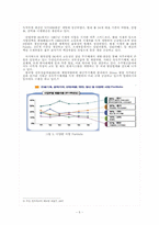 [산업경영] 두산인프라코어 기업분석 보고서-5